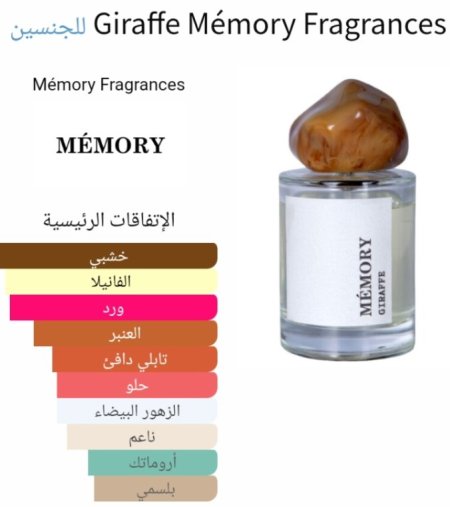 Giraffe Mémory Fragrances للجنسين