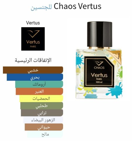 Chaos Vertus
