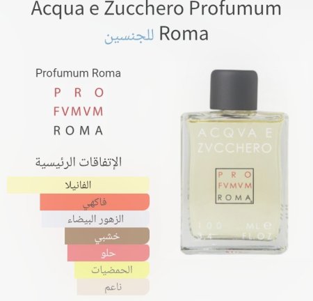 Acqua e Zucchero Profumum Roma للجنسين
