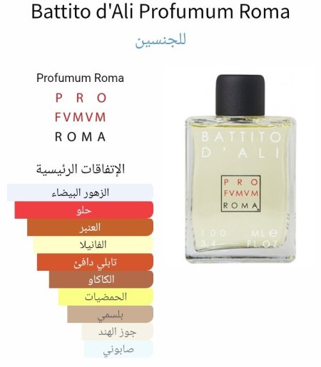 Battito d'Ali Profumum Roma للجنسين