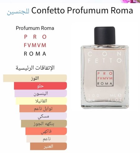 Confetto Profumum Roma للجنسين