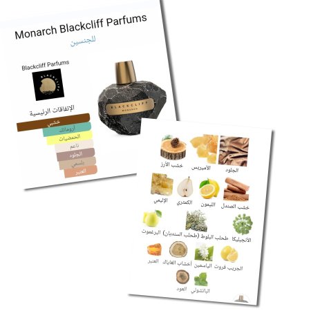 Monarch Blackcliff Parfums للجنسين