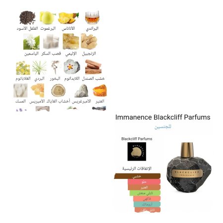 Immanence Blackcliff Parfums للجنسين