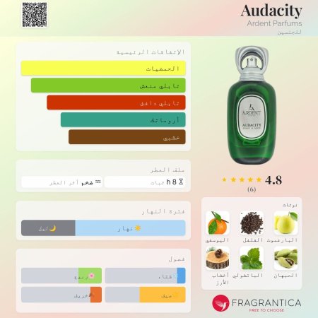 Audacity Ardent Parfums للجنسين